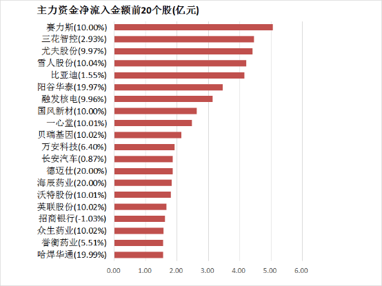 爱华外汇平台实时外汇行情揭秘，抓住理财机会的关键时刻
