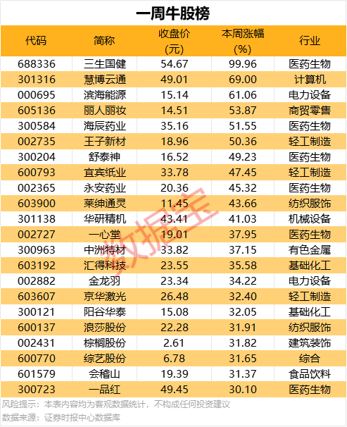 爱华外汇官网开户掌握股票交易根本知识，2025年你准备好迎接市场波动了吗？
